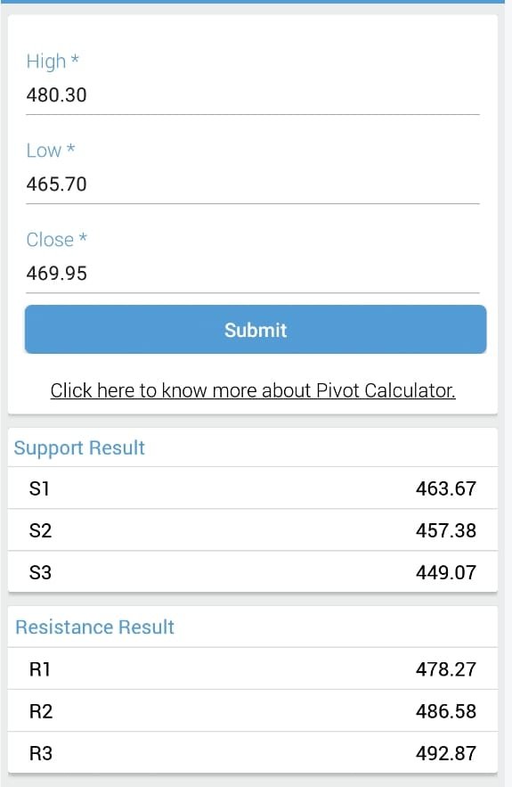 Pivot Example Image